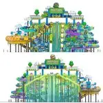 Dual-Realm Expedition  Water Slide Complex