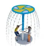 Rotating Waterfall Splash Feature