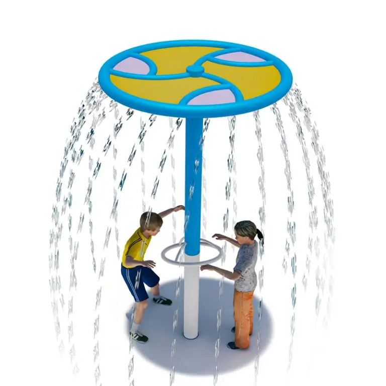 Rotating Waterfall Splash Feature